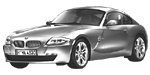 BMW E86 U2113 Fault Code